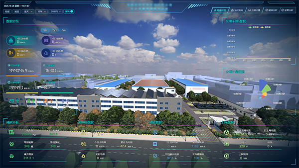 光储调控-零碳智慧园..